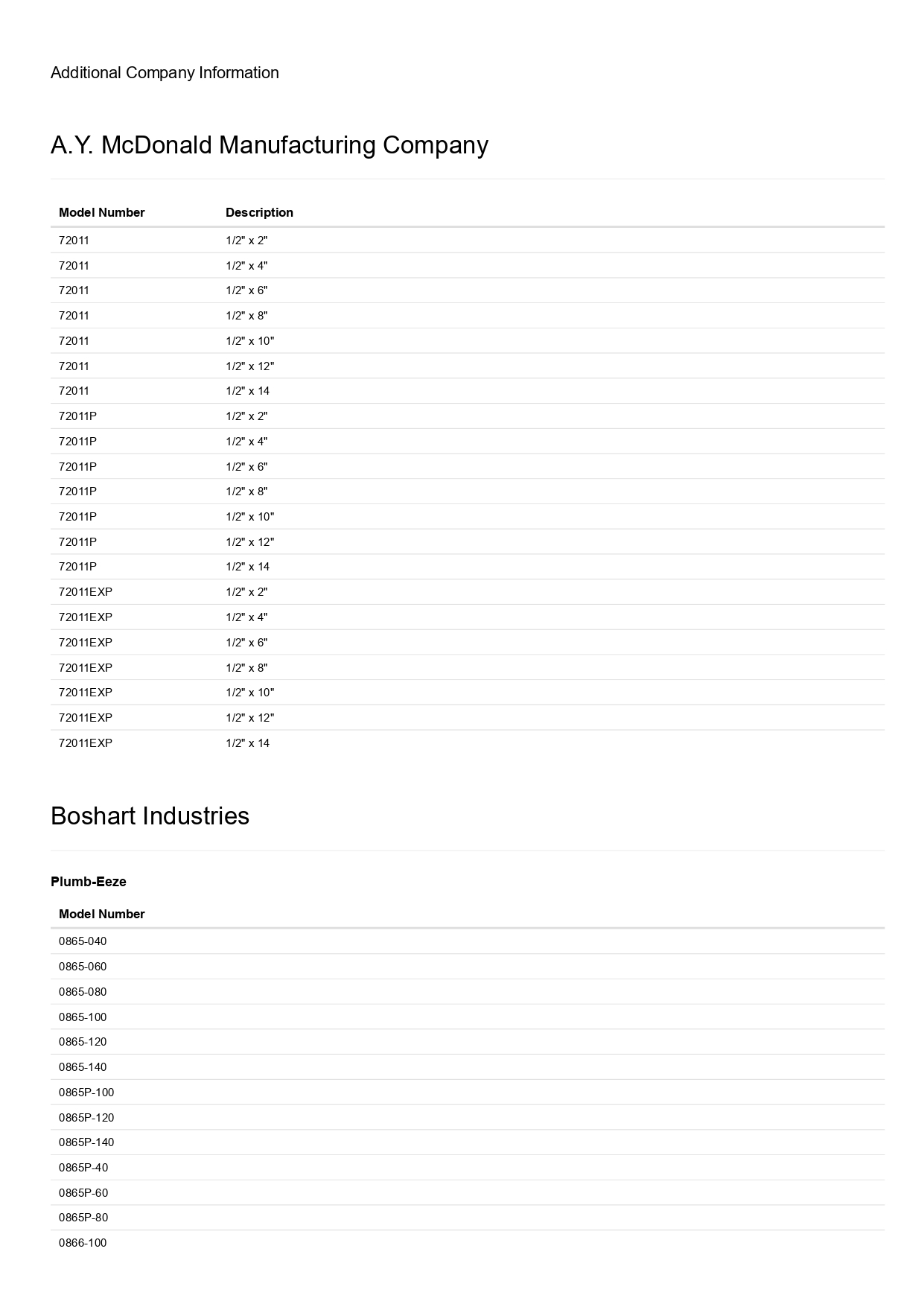 IAPMO 4157 - 8