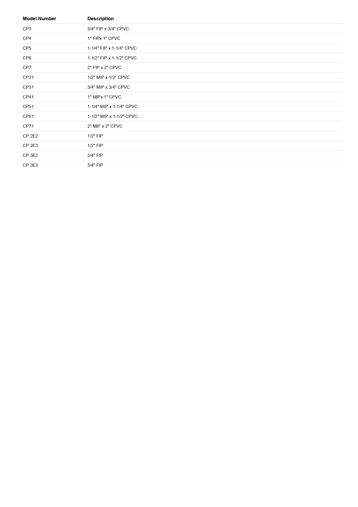 IAPMO 6644 - 3
