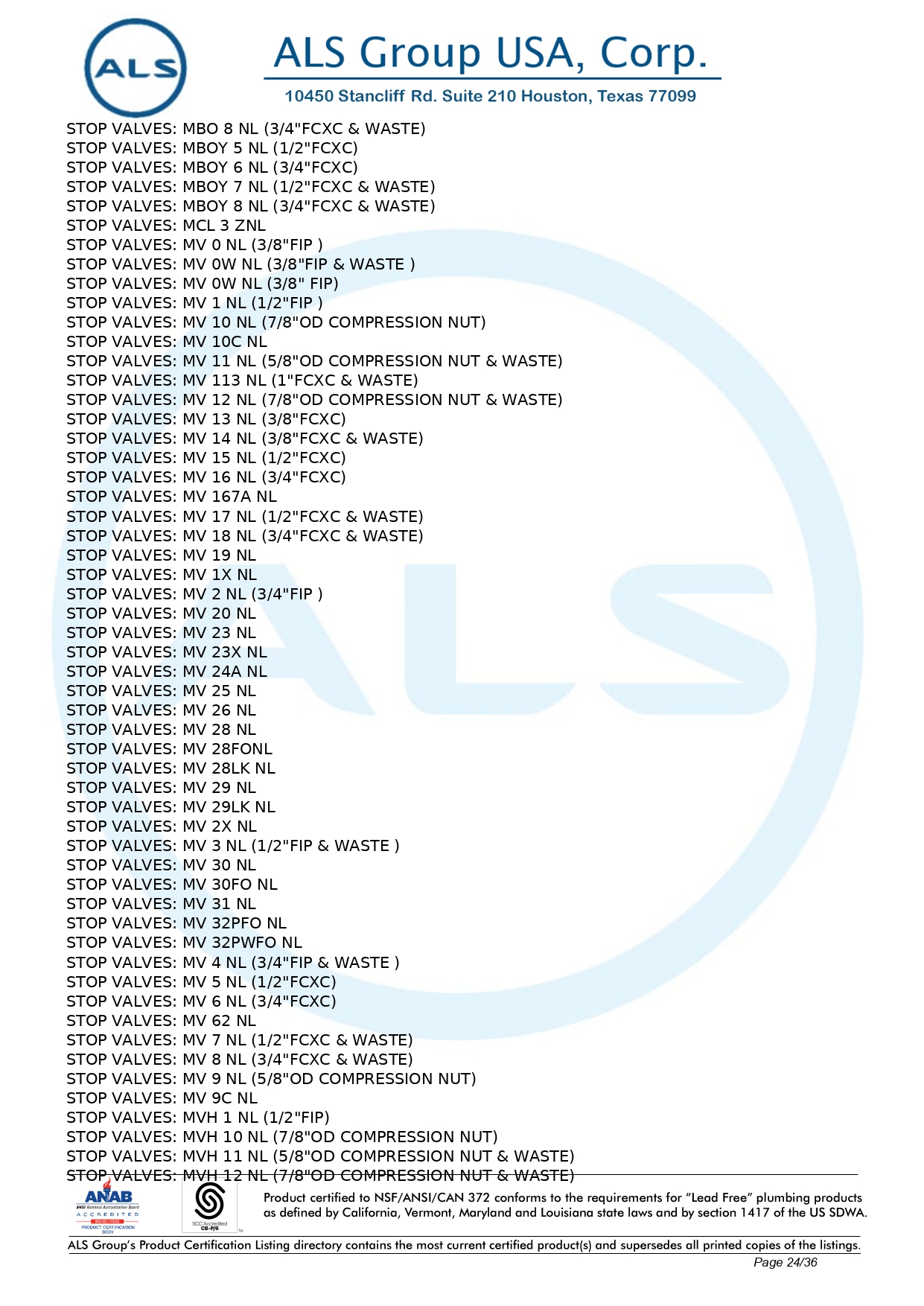 NSF_ANSI_CAN 61-824