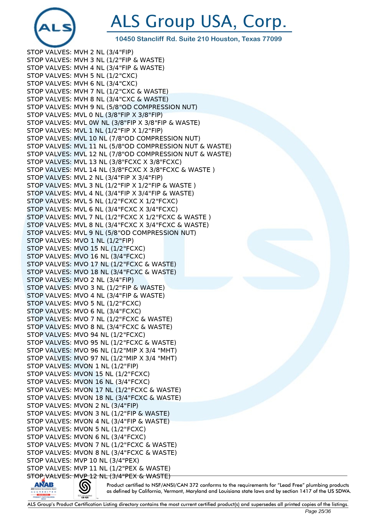 NSF_ANSI_CAN 61-825
